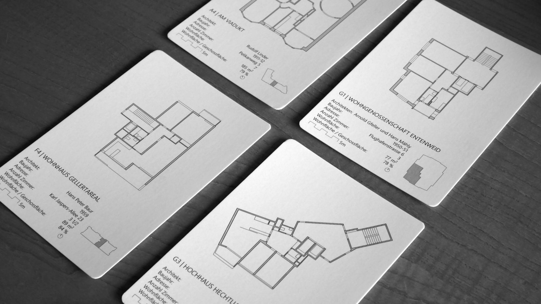 Basler Wohngrundrissquarett © Architektur Basel