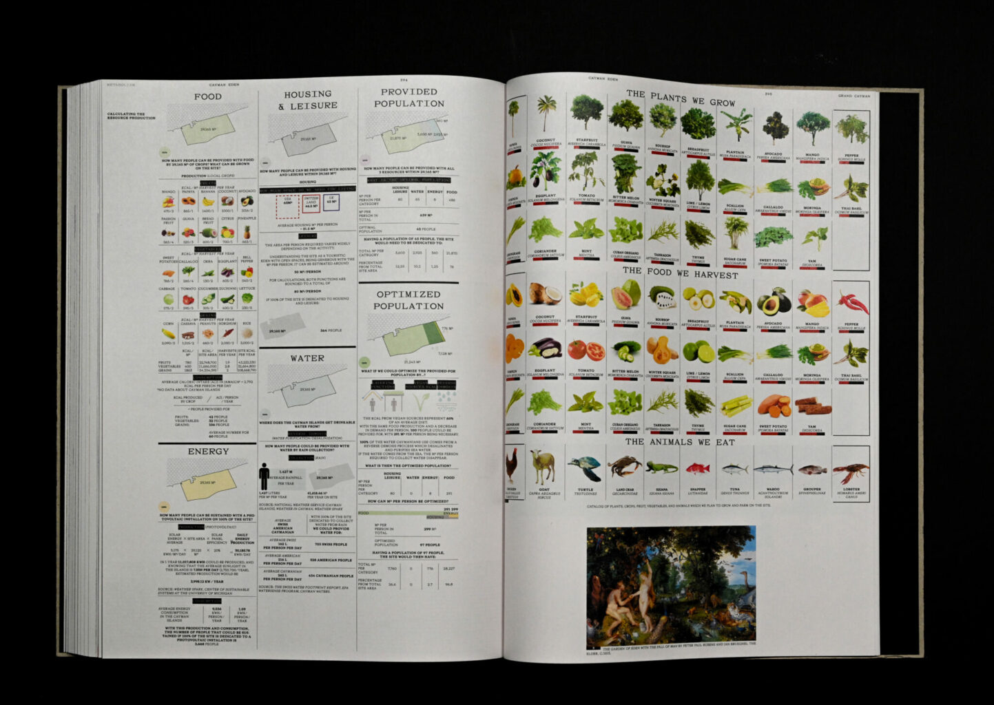 Unfinished Atlas Manuel Herz