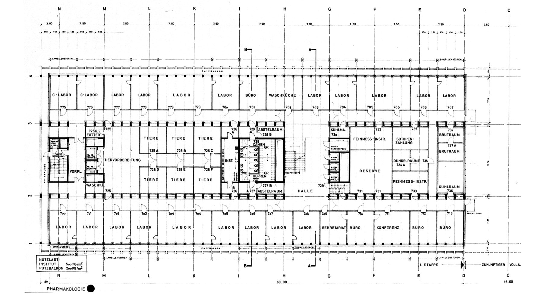 Grundriss 7. Obergeschoss Biozentrum Universität Basel © Burckhardt+Partner