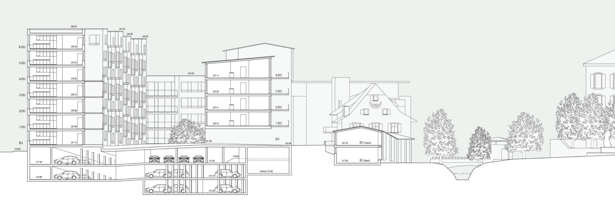 Querschnitt durch alle drei Gebäudetypen, Quelle: Jurybericht «Lüdin Areal»