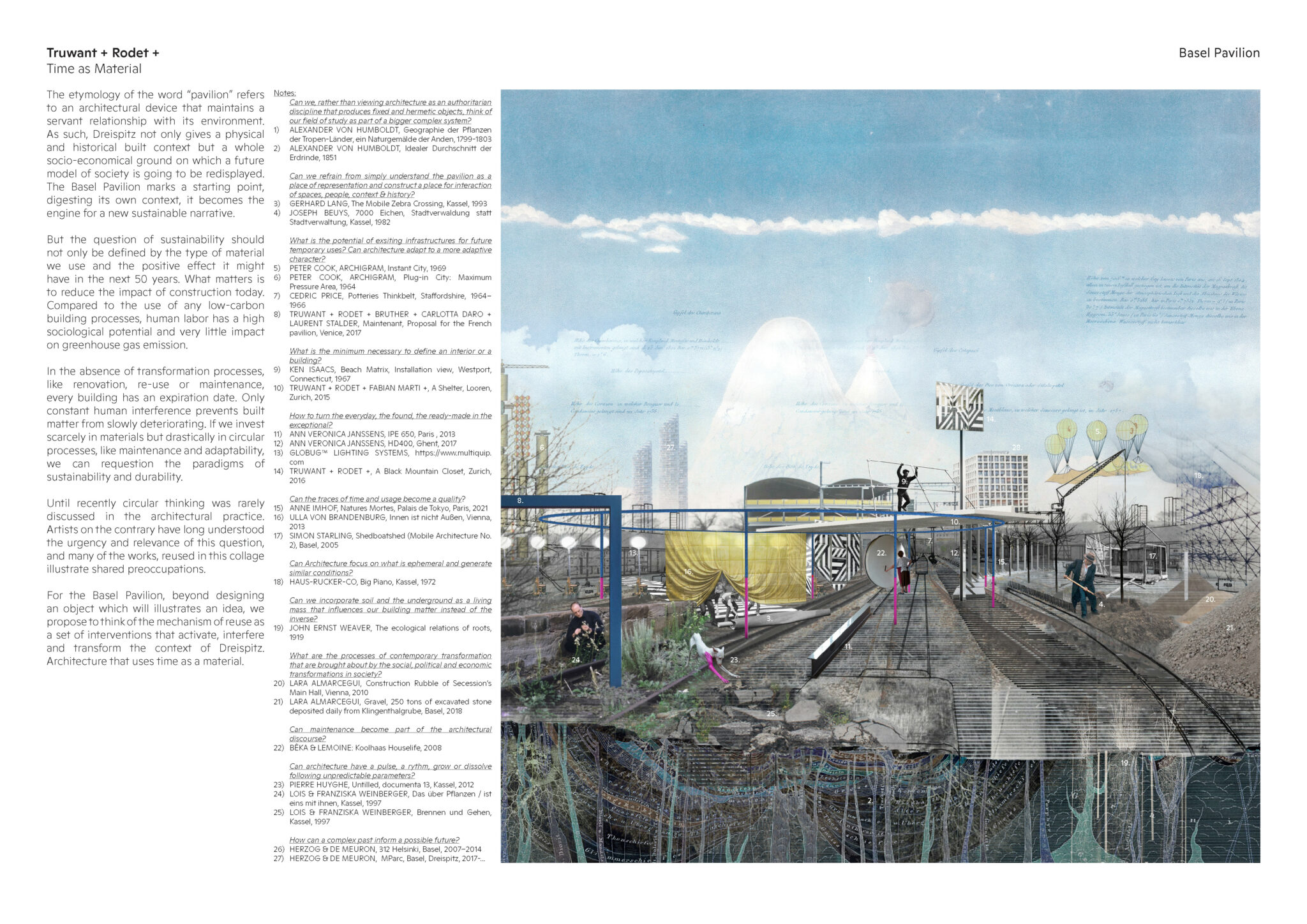 «TIME AS MATERIAL» © Truwant + Rodet +, Basel