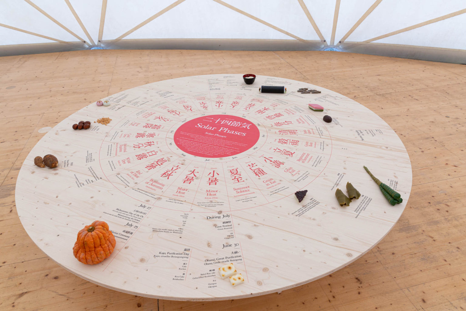 vitra_food-shaping-kyoto-15