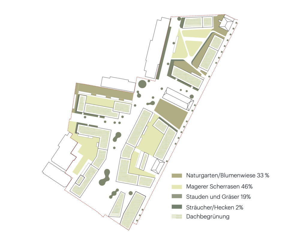 Darstellung der Grünräume, Quelle: Präsentation zum Infoanlass «Quartierplan Zentrum» vom 21.10.2021